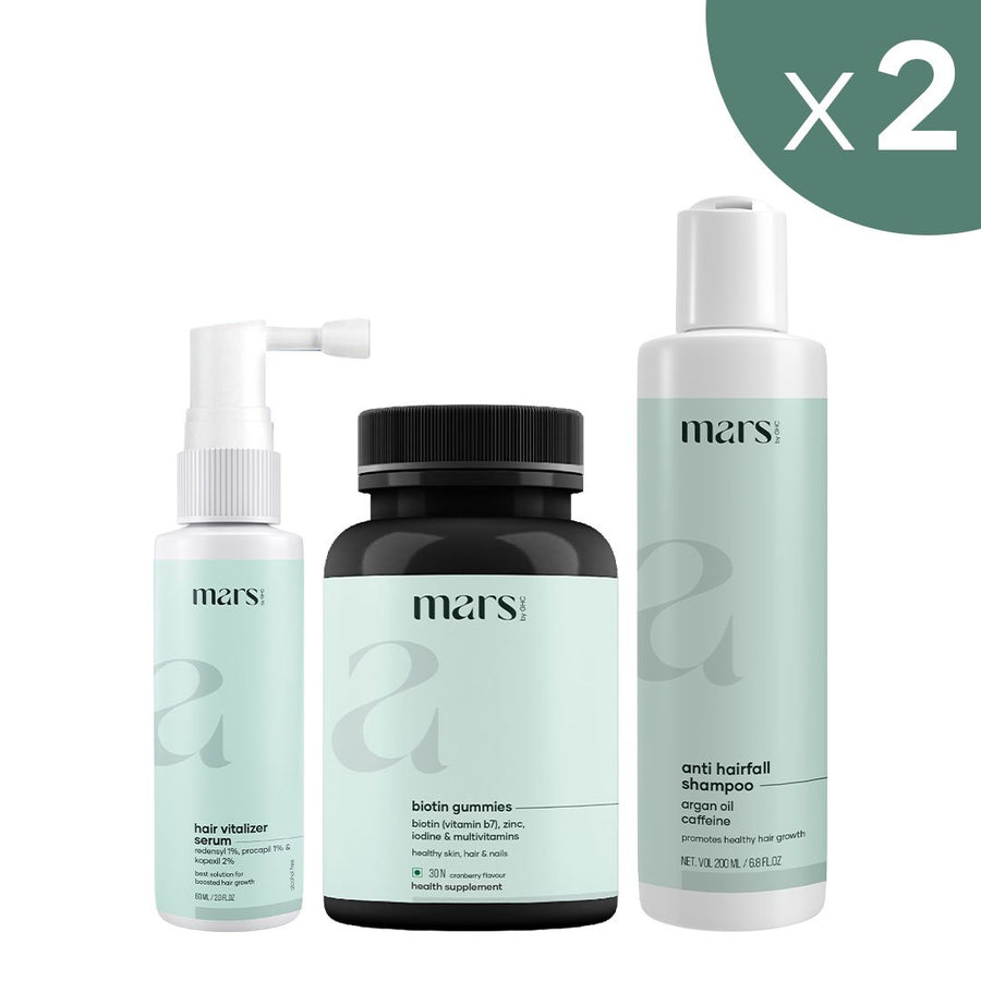 Mars Hair Loss Treatment Kit (1 Month Pack)