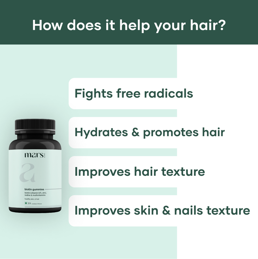 Biotin Gummies for Hair with Zinc - (30 N)